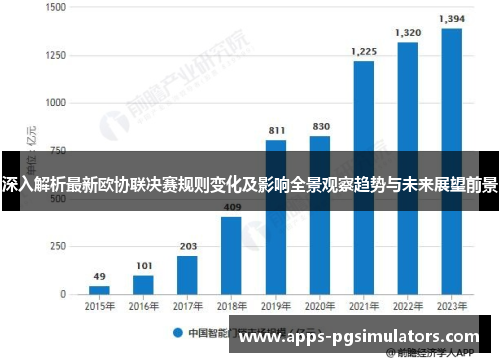 深入解析最新欧协联决赛规则变化及影响全景观察趋势与未来展望前景